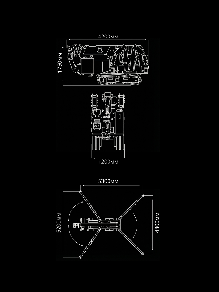 Габаритные размеры KMGU KC 4