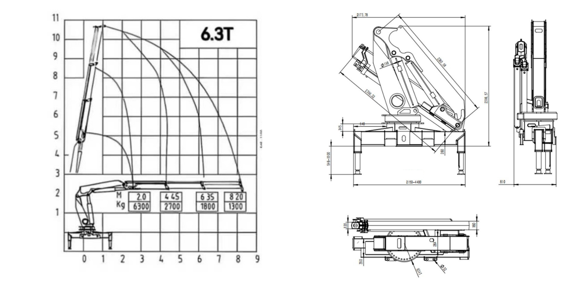 Габаритные размеры KMGU KM 6.3