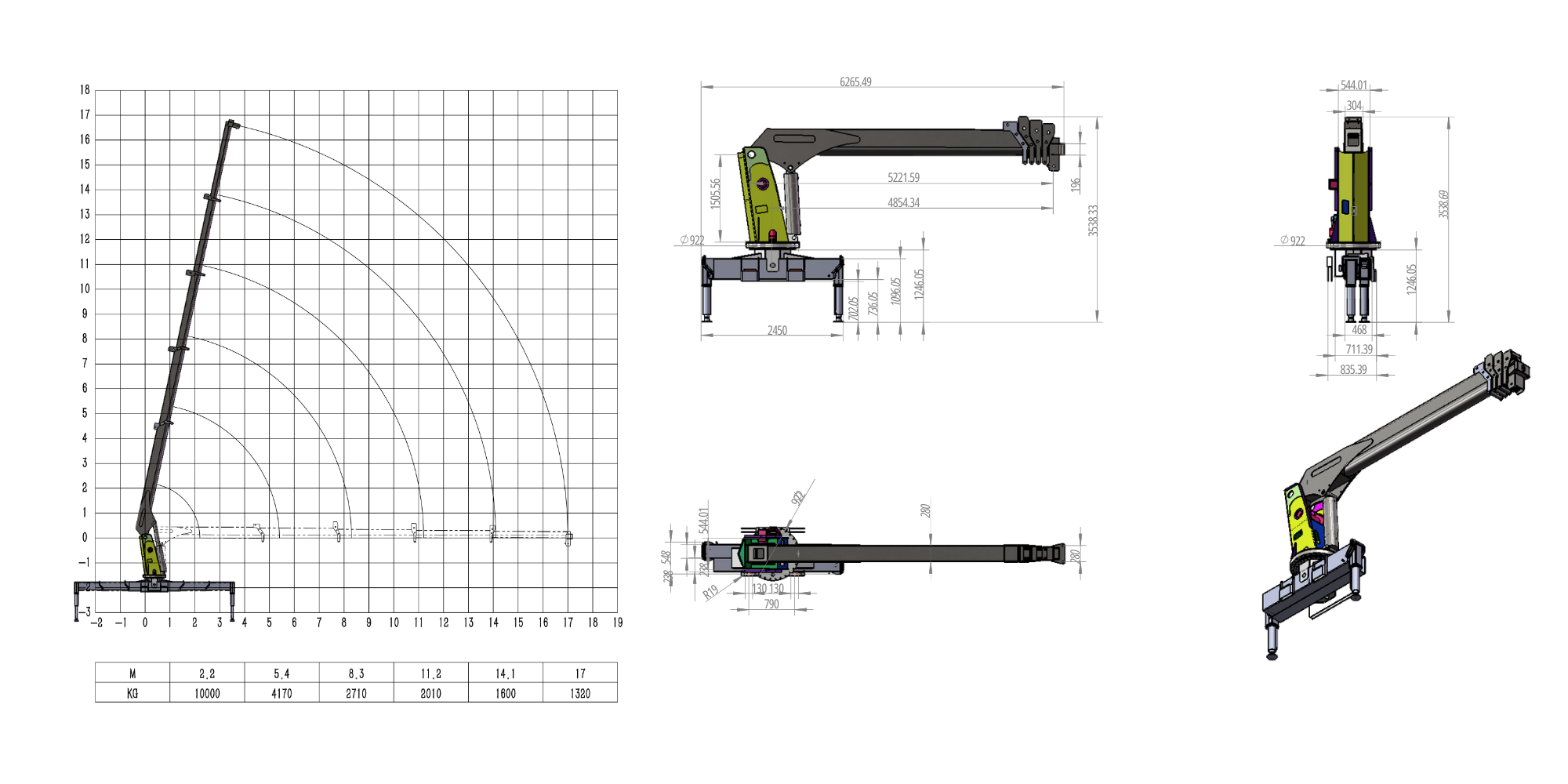 Габаритные размеры KMGU TC 10
