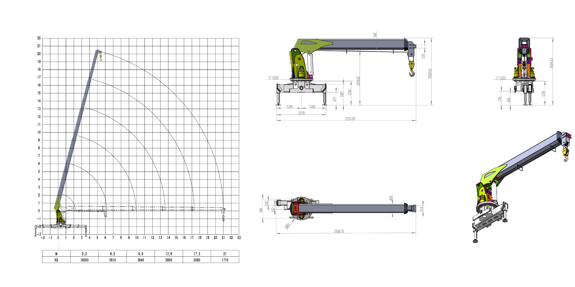 Габаритные размеры KMGU TC 16 (5,0 м)