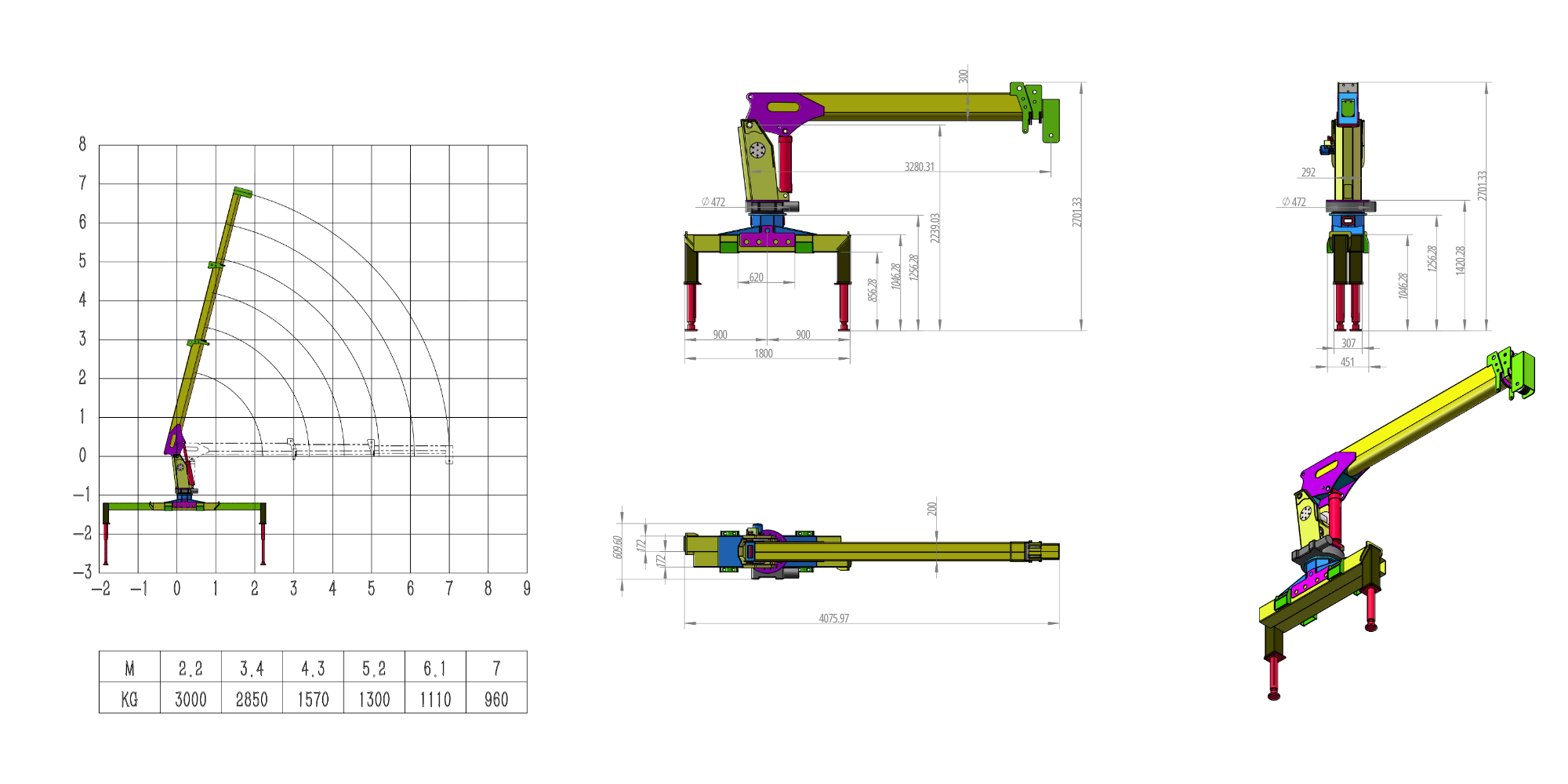Габаритные размеры KMGU TC 3 (3 секции)